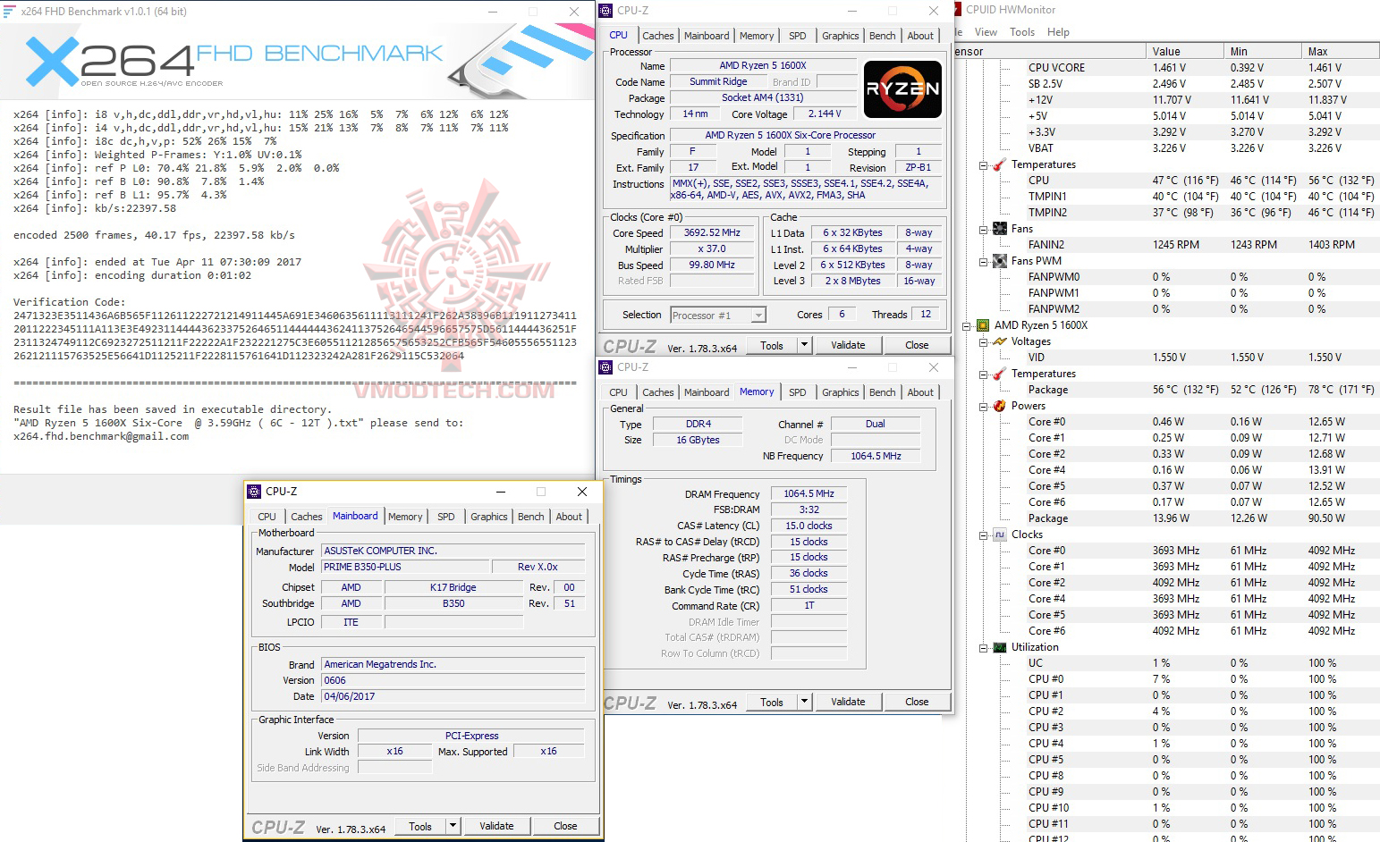 x264 AMD RYZEN 5 1600X Review