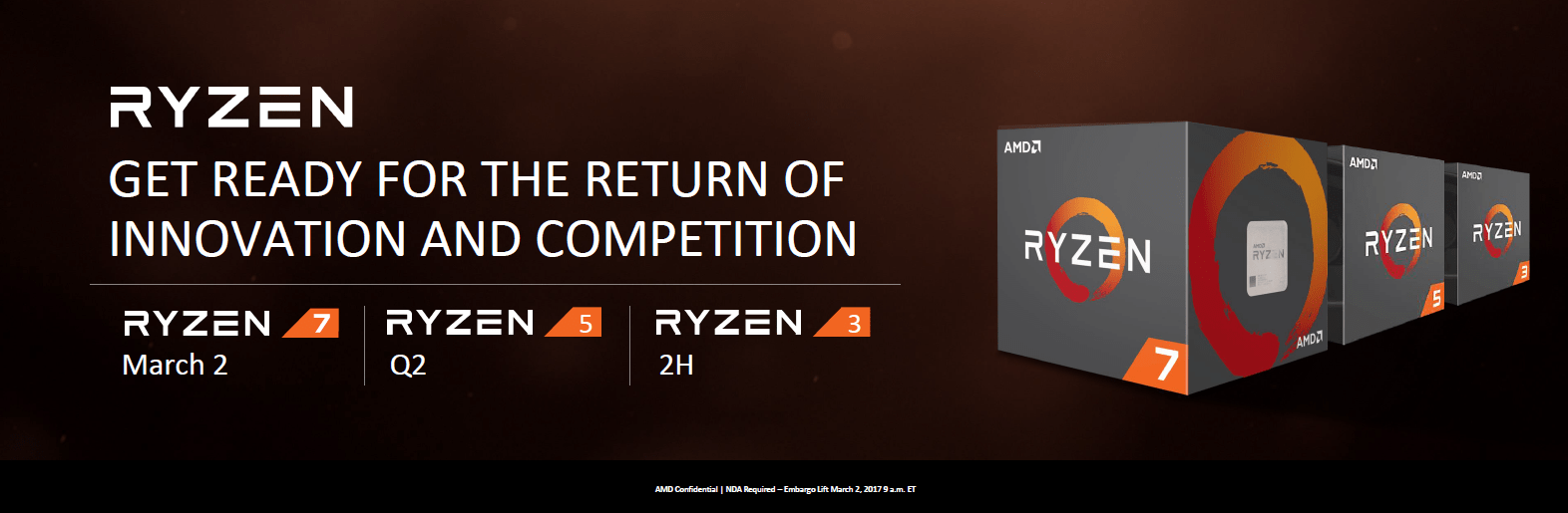 amd ryzen 5 and ryzen 3 series launching in 2 h2 2017 AMD RYZEN 5 1500X Review