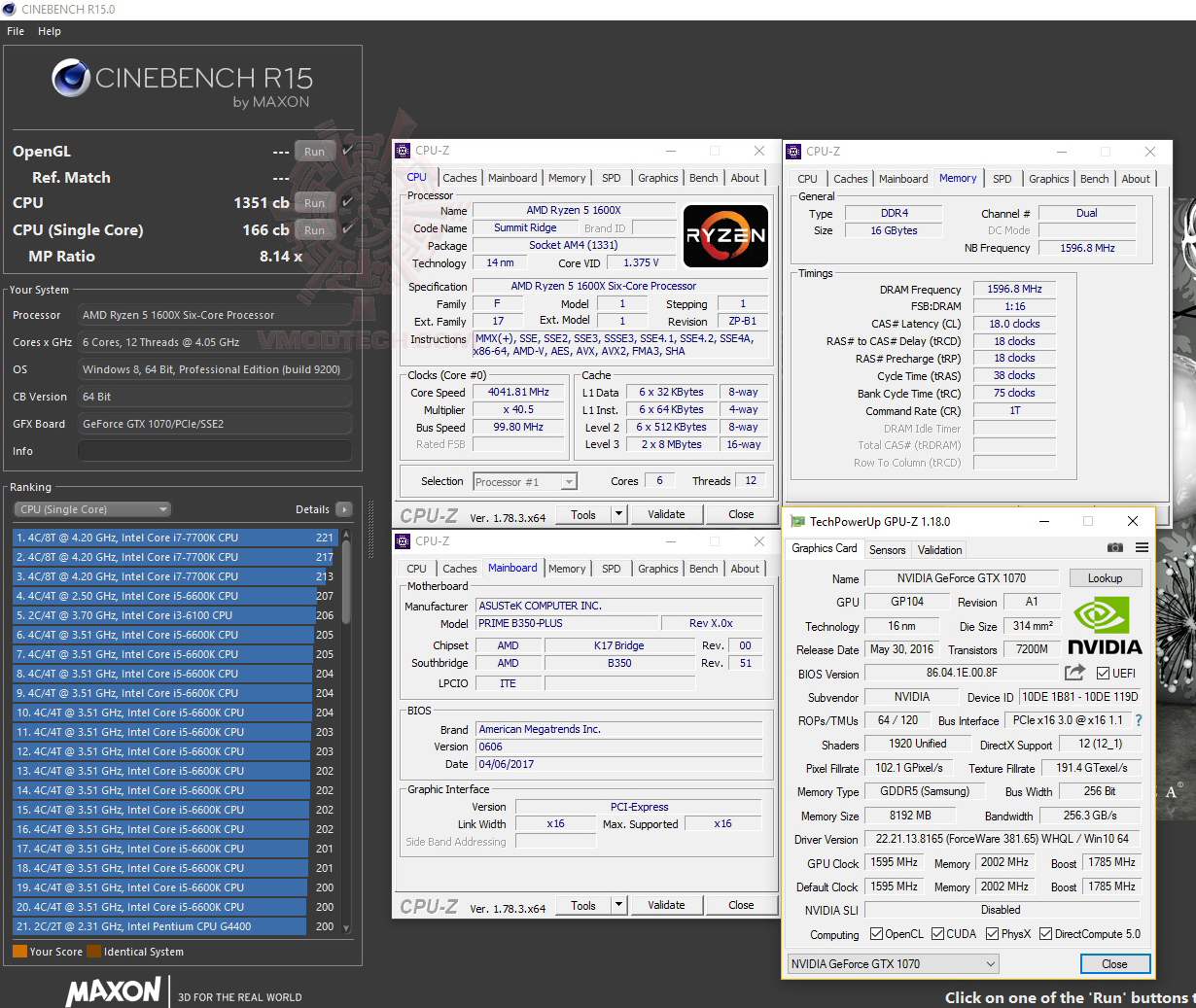 c15 oc AMD RYZEN 5 1600X Review