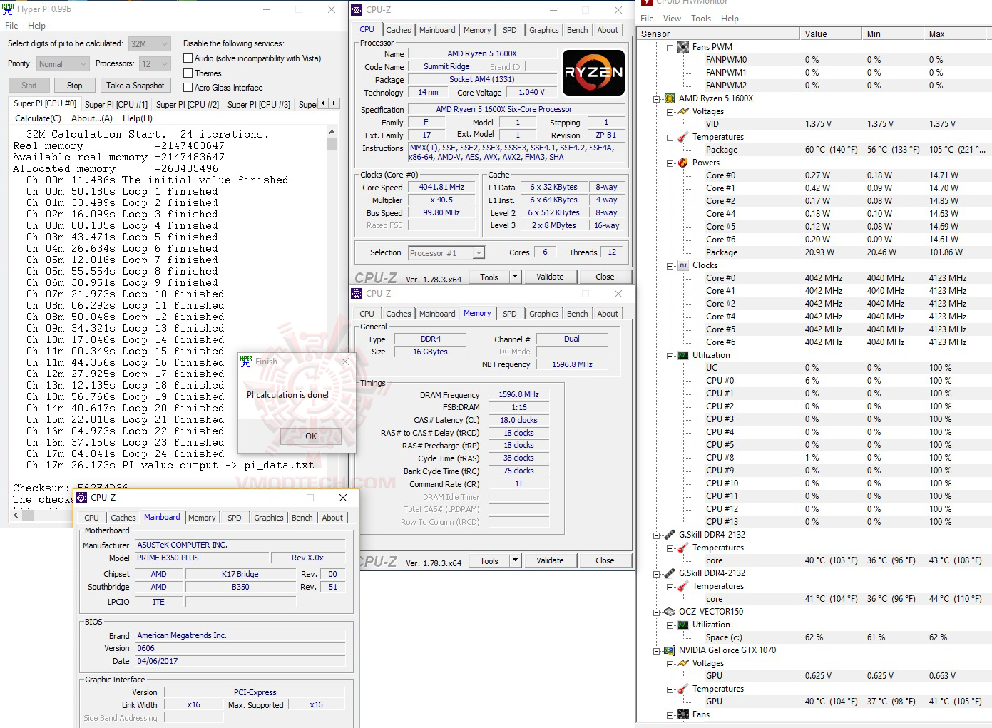 h32 2 AMD RYZEN 5 1600X Review