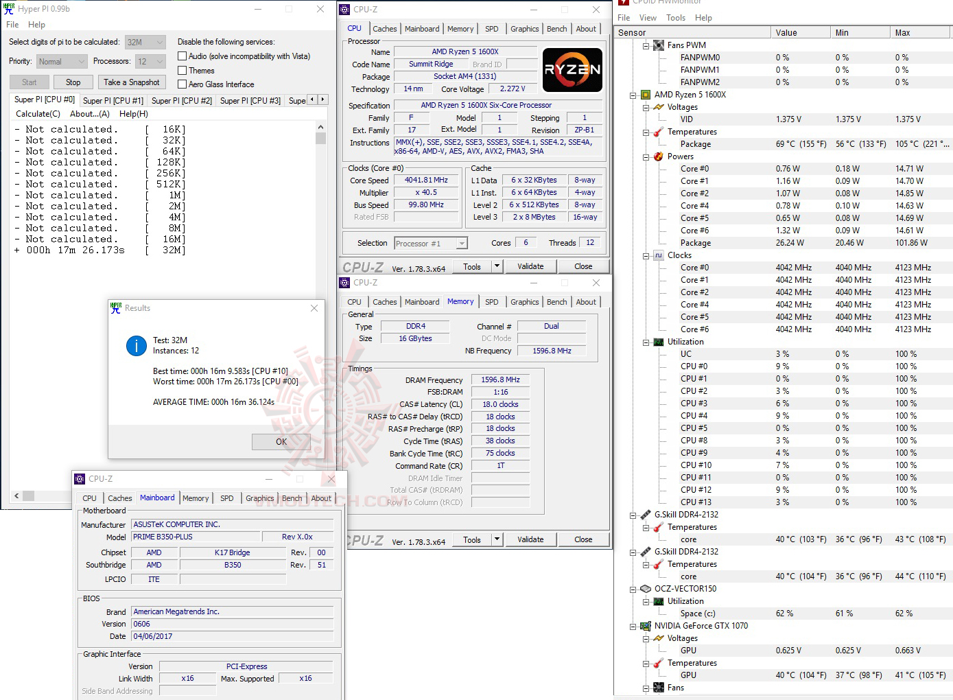 h32 AMD RYZEN 5 1600X Review
