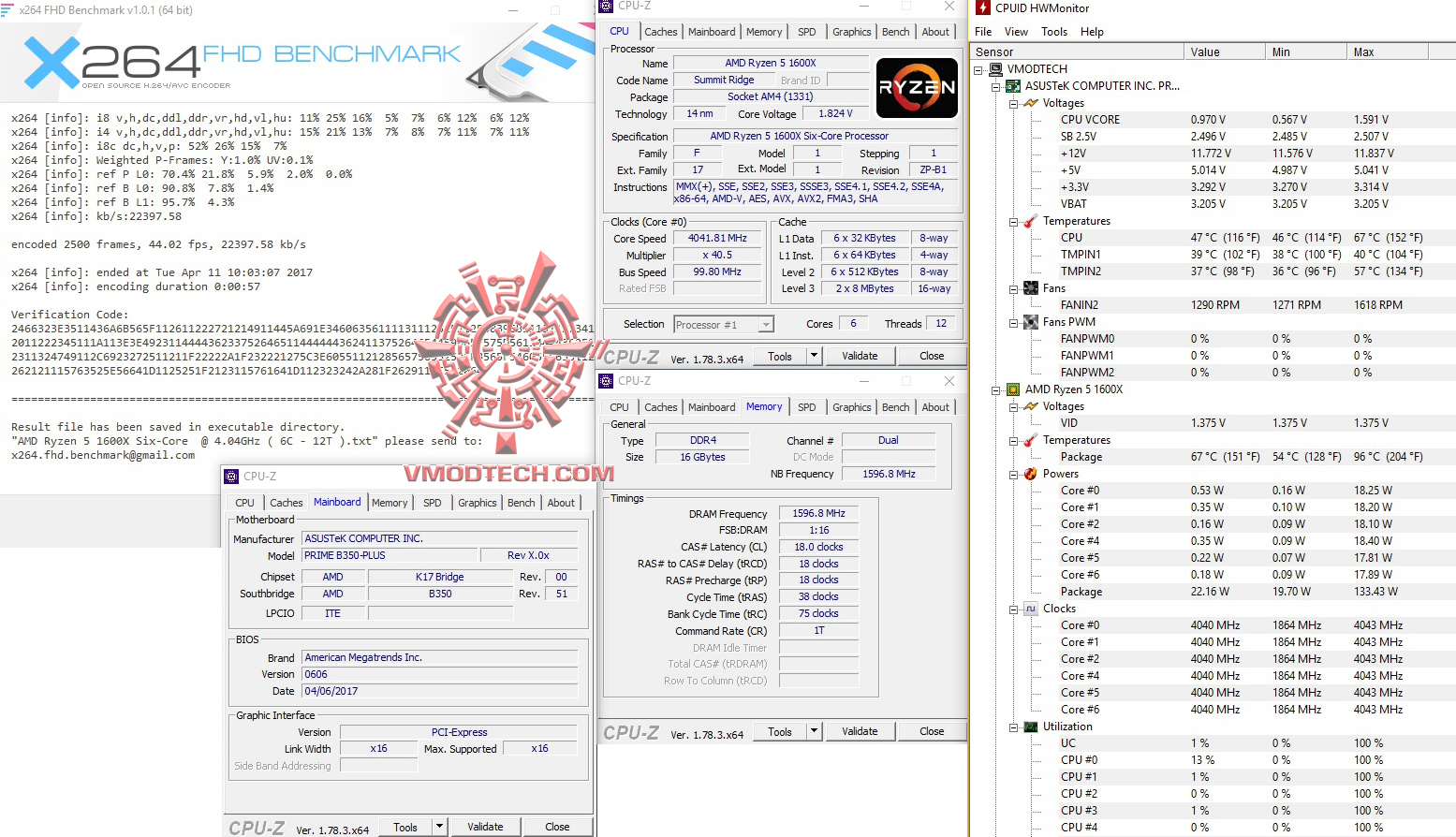 x264 1 oc AMD RYZEN 5 1600X Review
