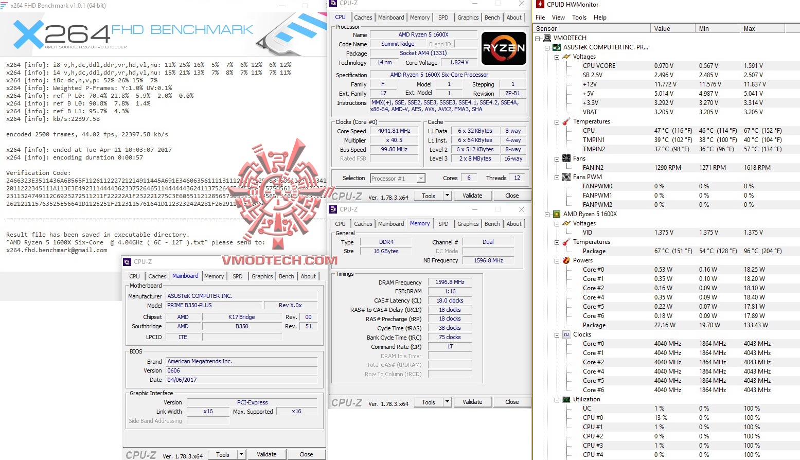 x264 1 oc AMD RYZEN 5 1600X Review