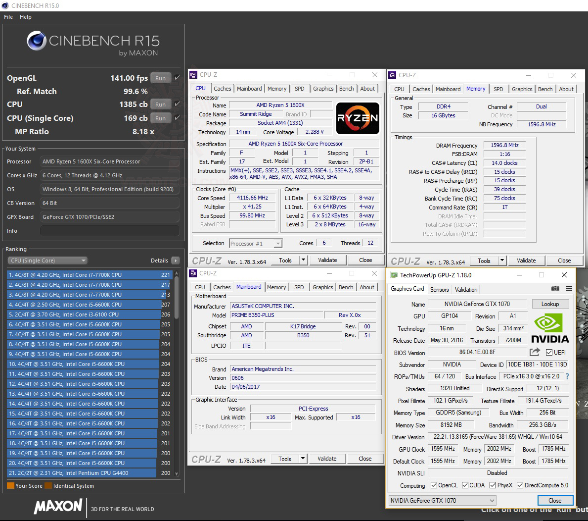 c15 ASUS PRIME B350 PLUS REVIEW