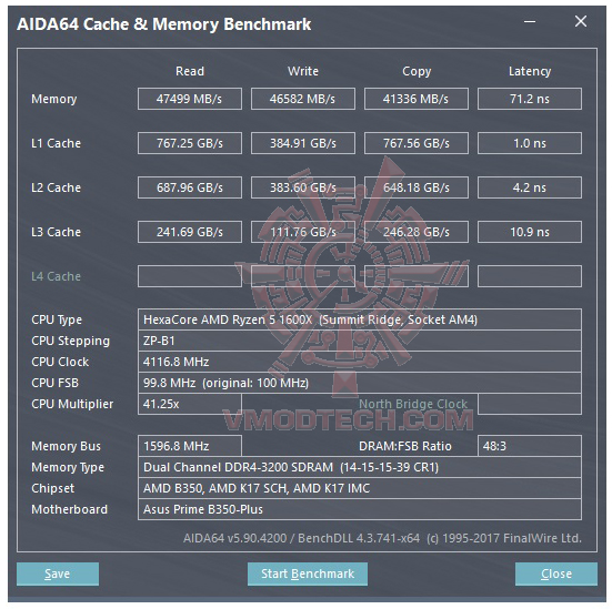 mem ASUS PRIME B350 PLUS REVIEW