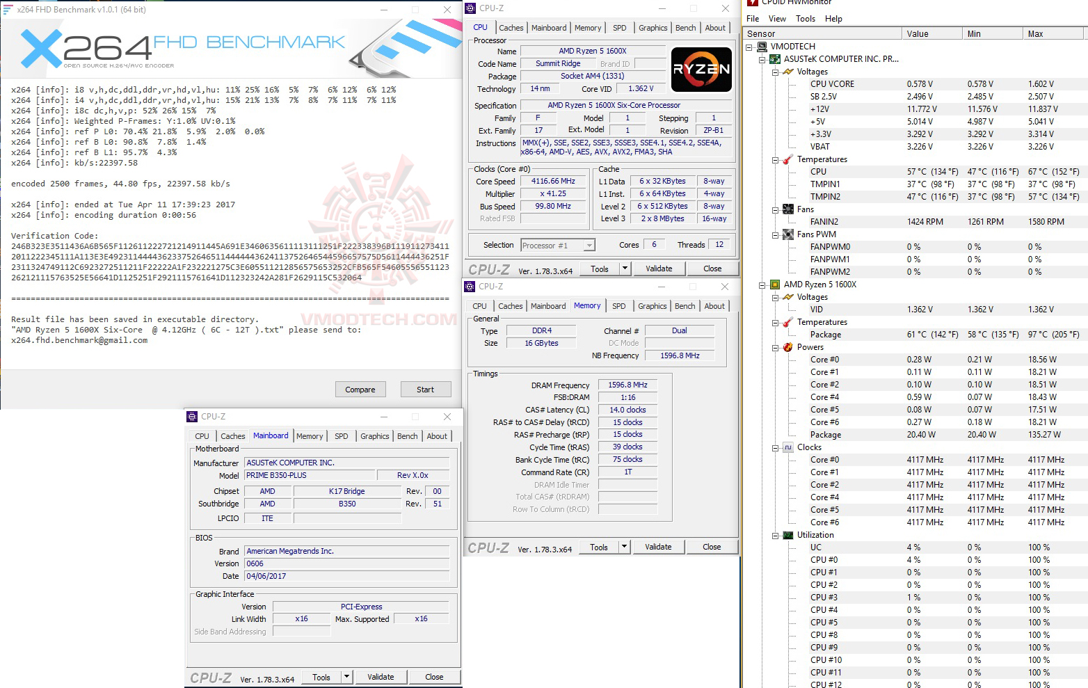 x264 1 ASUS PRIME B350 PLUS REVIEW