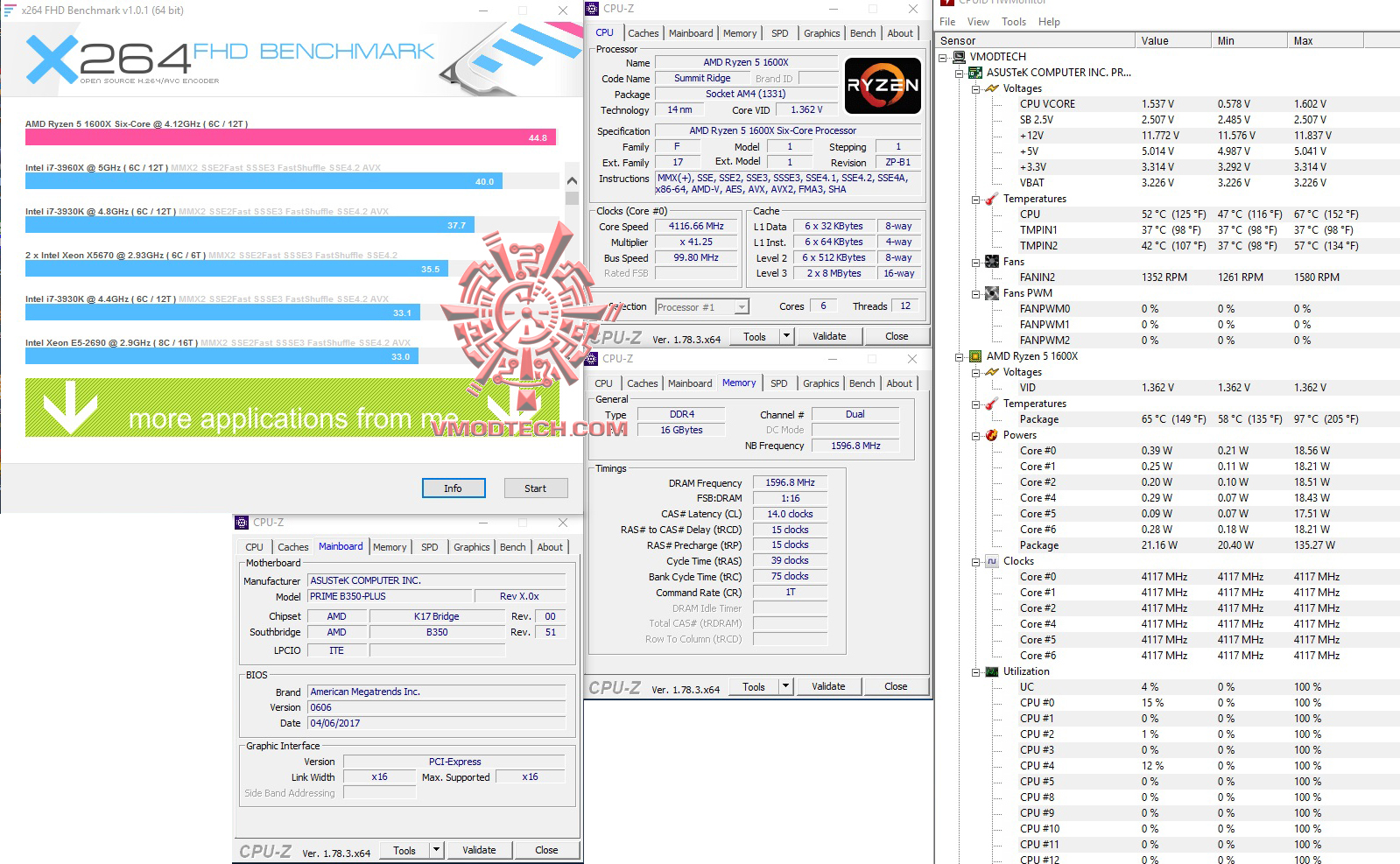 x264 ASUS PRIME B350 PLUS REVIEW