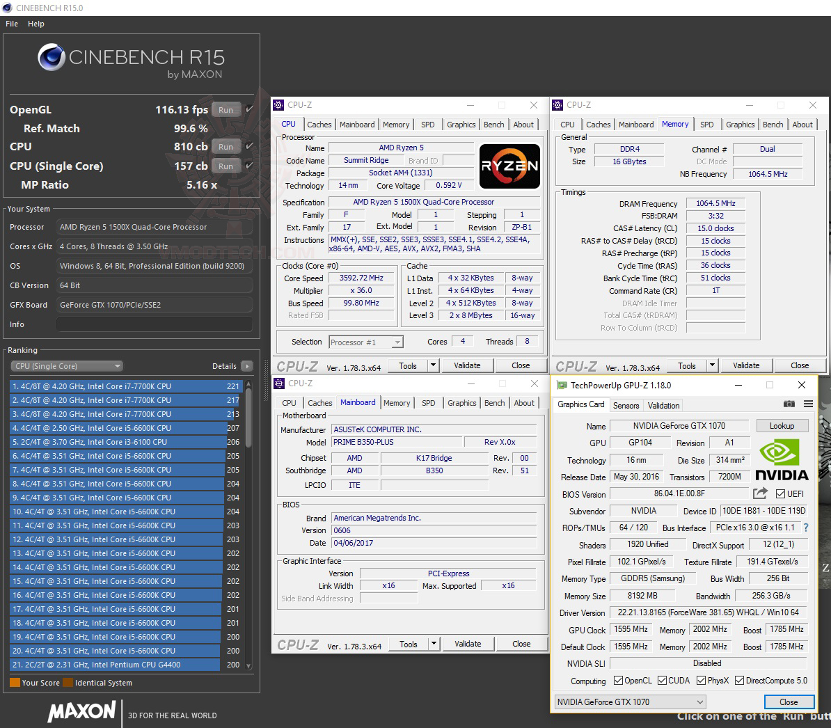 c15 AMD RYZEN 5 1500X Review