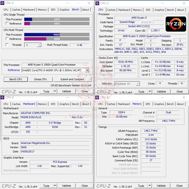 cpu42 b AMD RYZEN 5 1500X Review
