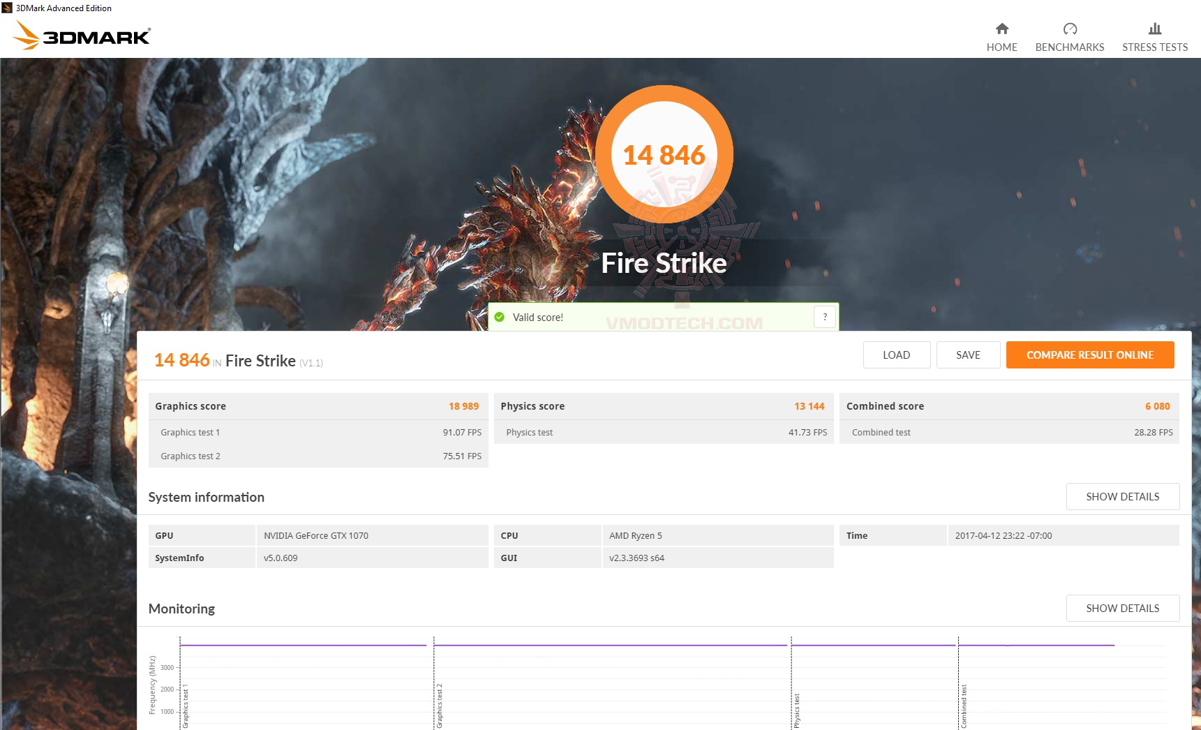 fire oc AMD RYZEN 5 1500X Review