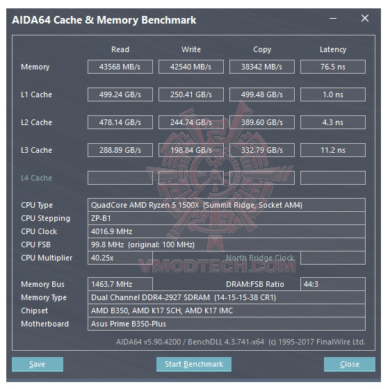 mem oc AMD RYZEN 5 1500X Review