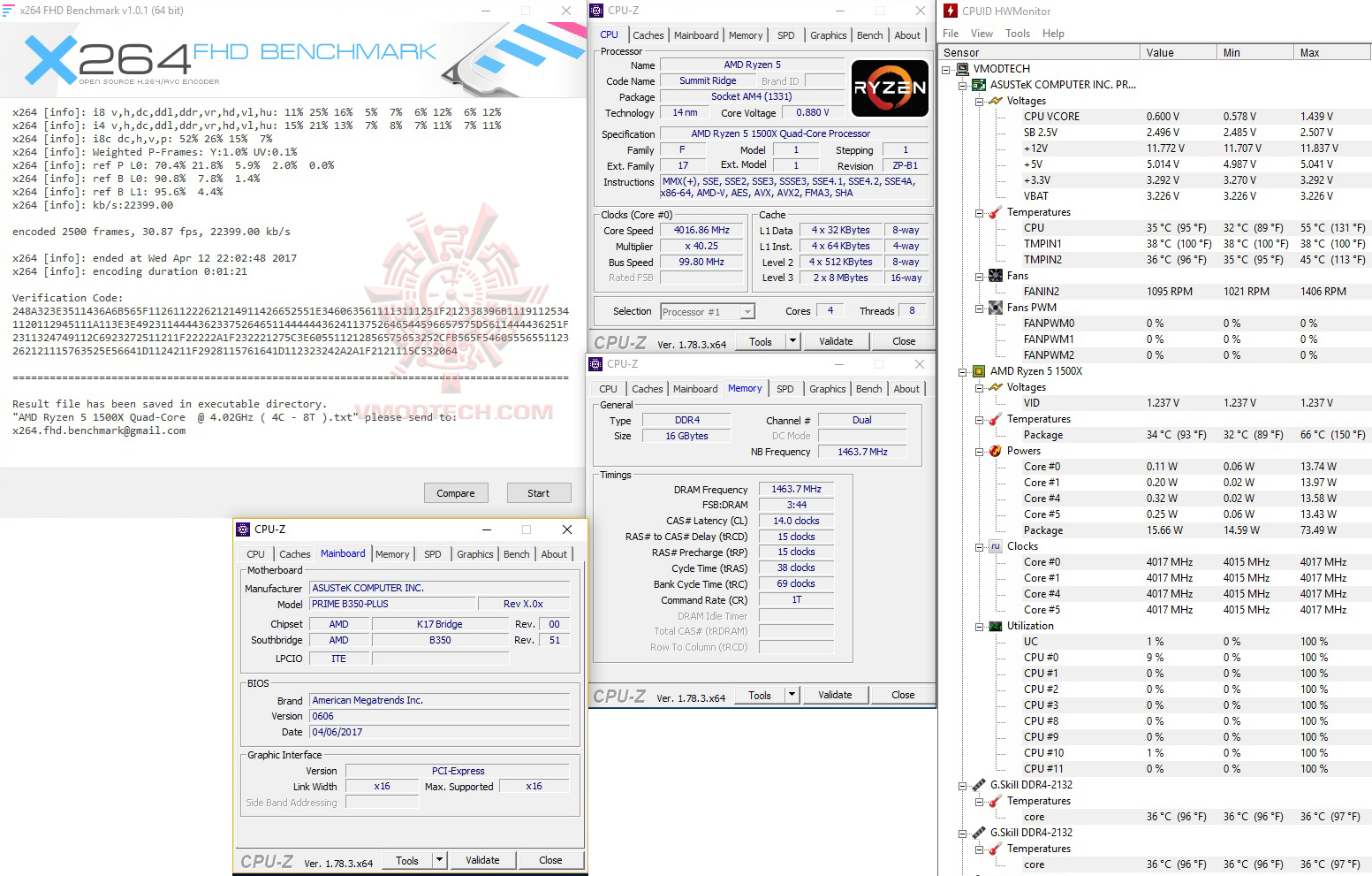 x264 11 AMD RYZEN 5 1500X Review