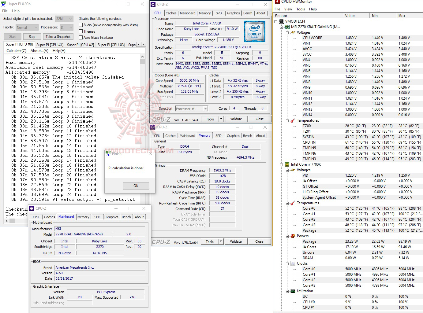 h32 2 MSI Z270 KRAIT GAMING REVIEW