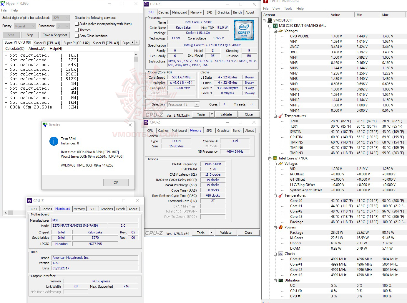 h32 MSI Z270 KRAIT GAMING REVIEW