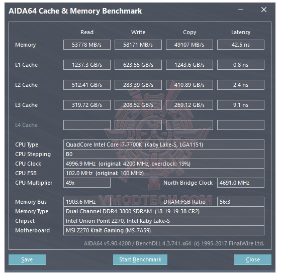 mem MSI Z270 KRAIT GAMING REVIEW