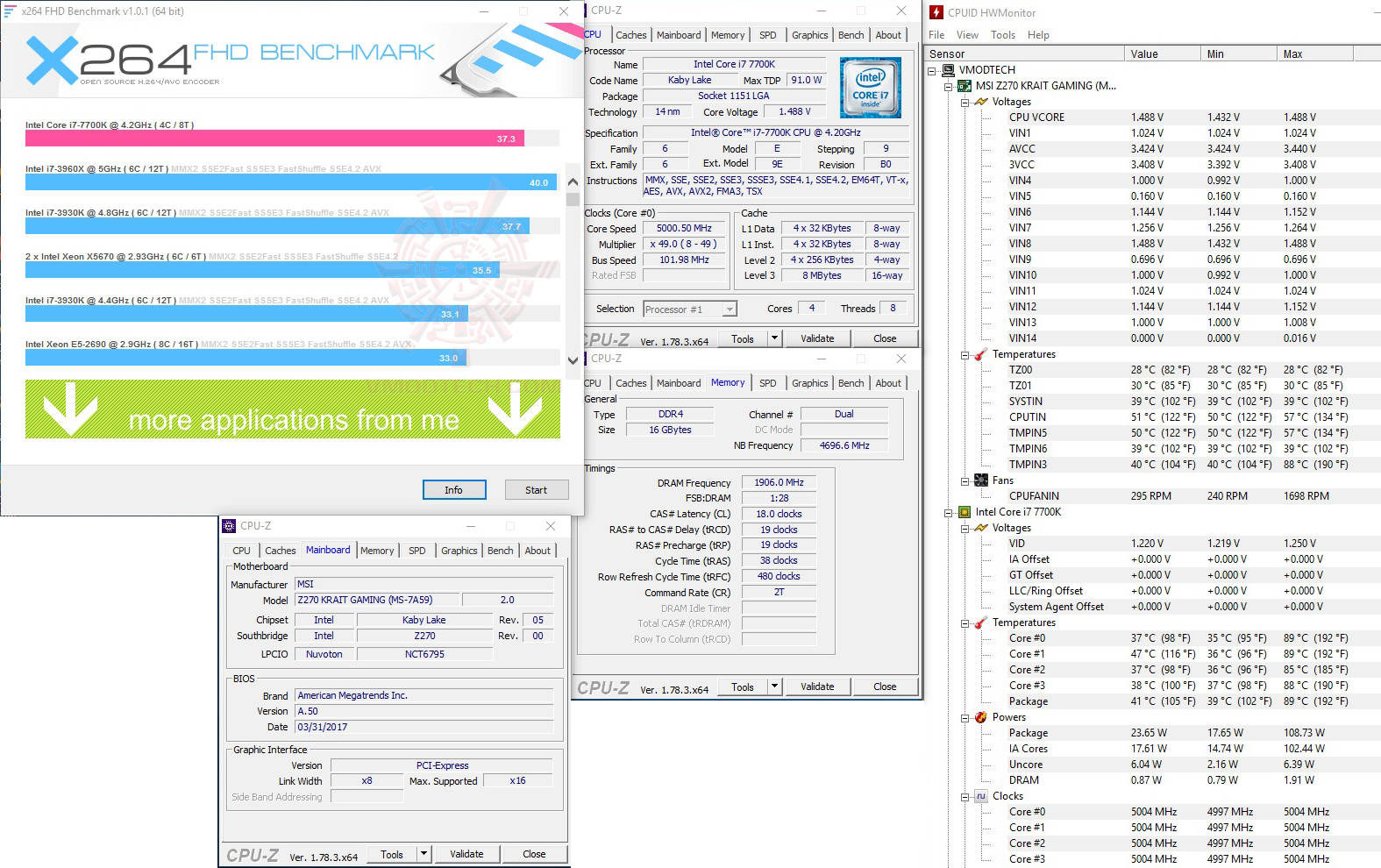 x264 MSI Z270 KRAIT GAMING REVIEW
