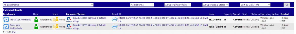 21 หลุดข้อมูล Intel Core i7 7740K Kaby Lake X CPU บนเมนบอร์ด Gigabyte X299 รุ่นใหม่ล่าสุดที่กำลังจะมาถึง !!!