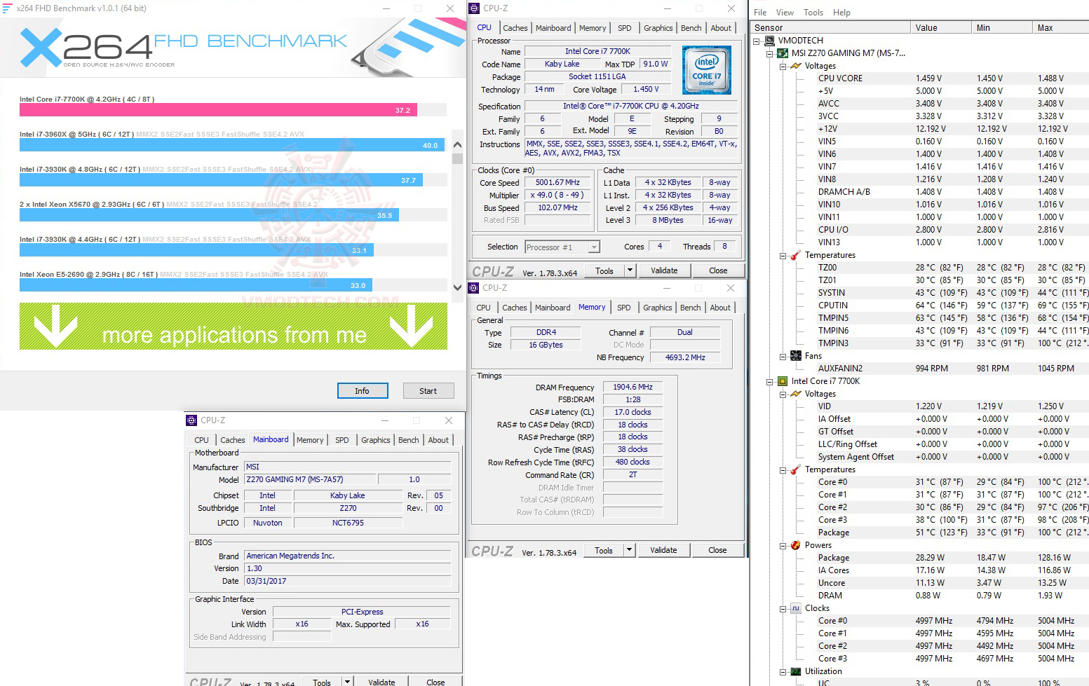 x264 MSI Z270 GAMING M7 REVIEW