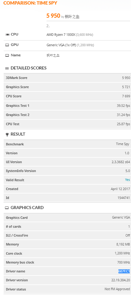 untitled 5 เผยผลหลุด AMD Radeon RX Vega คะแนน 3DMark Time Spy Benchmark !!!