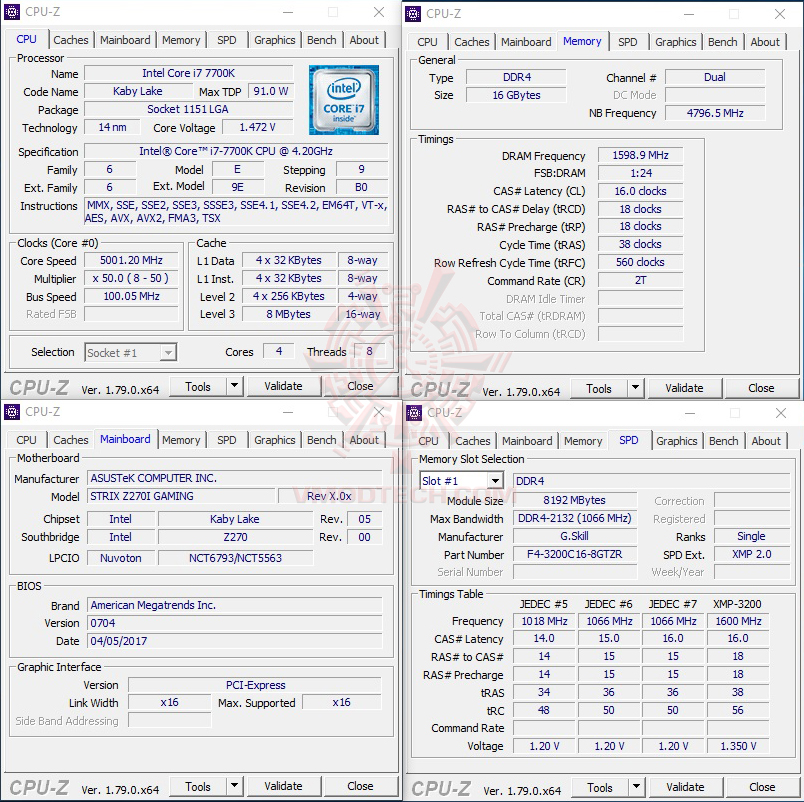 cpuid G.SKILL Trident Z RGB DDR4 3200 (8X2) 16GB REVIEW