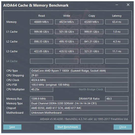 mem MSI B350 PC MATE REVIEW