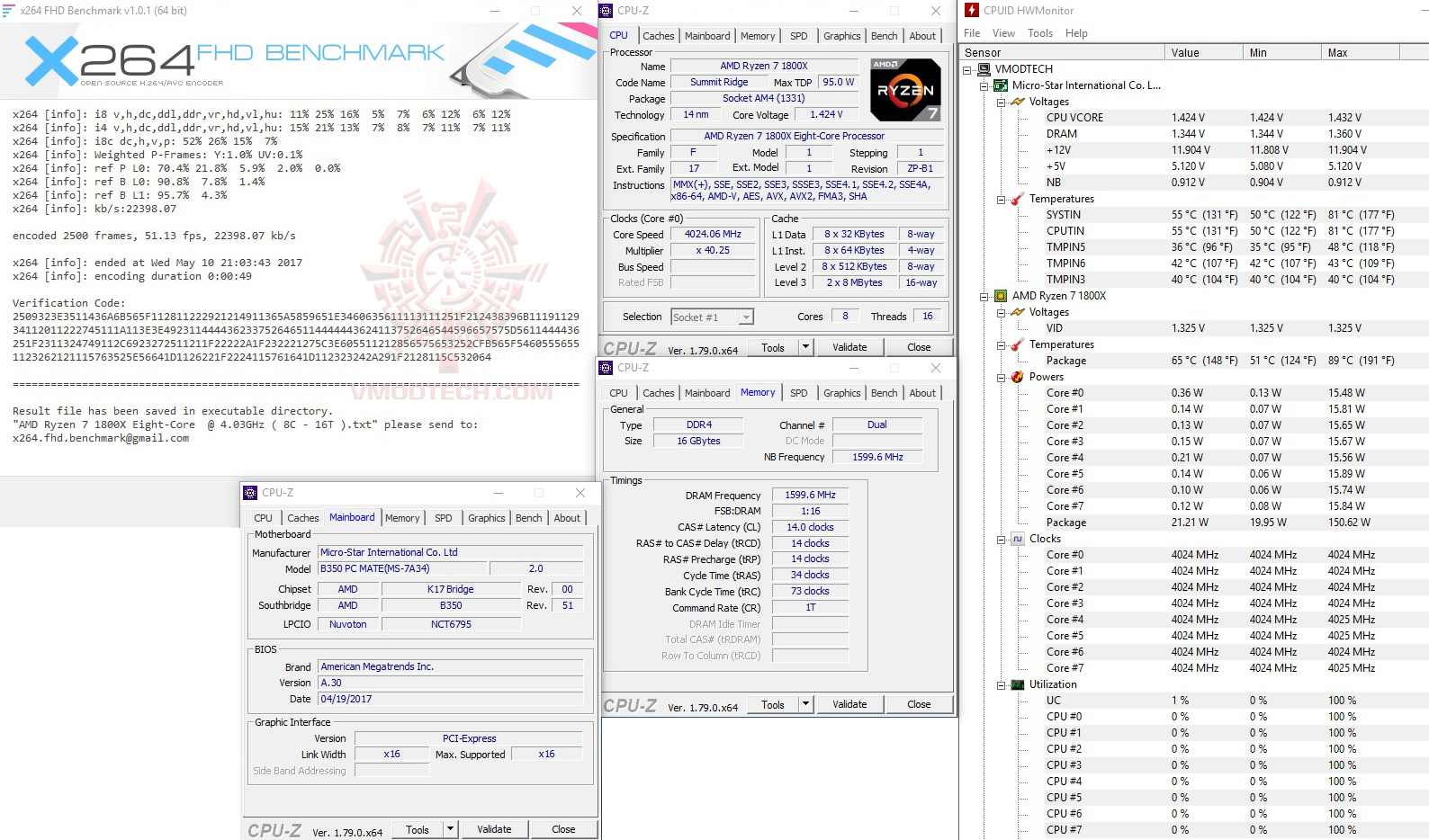 x264 2 MSI B350 PC MATE REVIEW