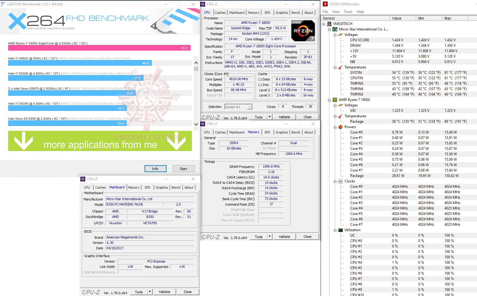 x264 MSI B350 PC MATE REVIEW