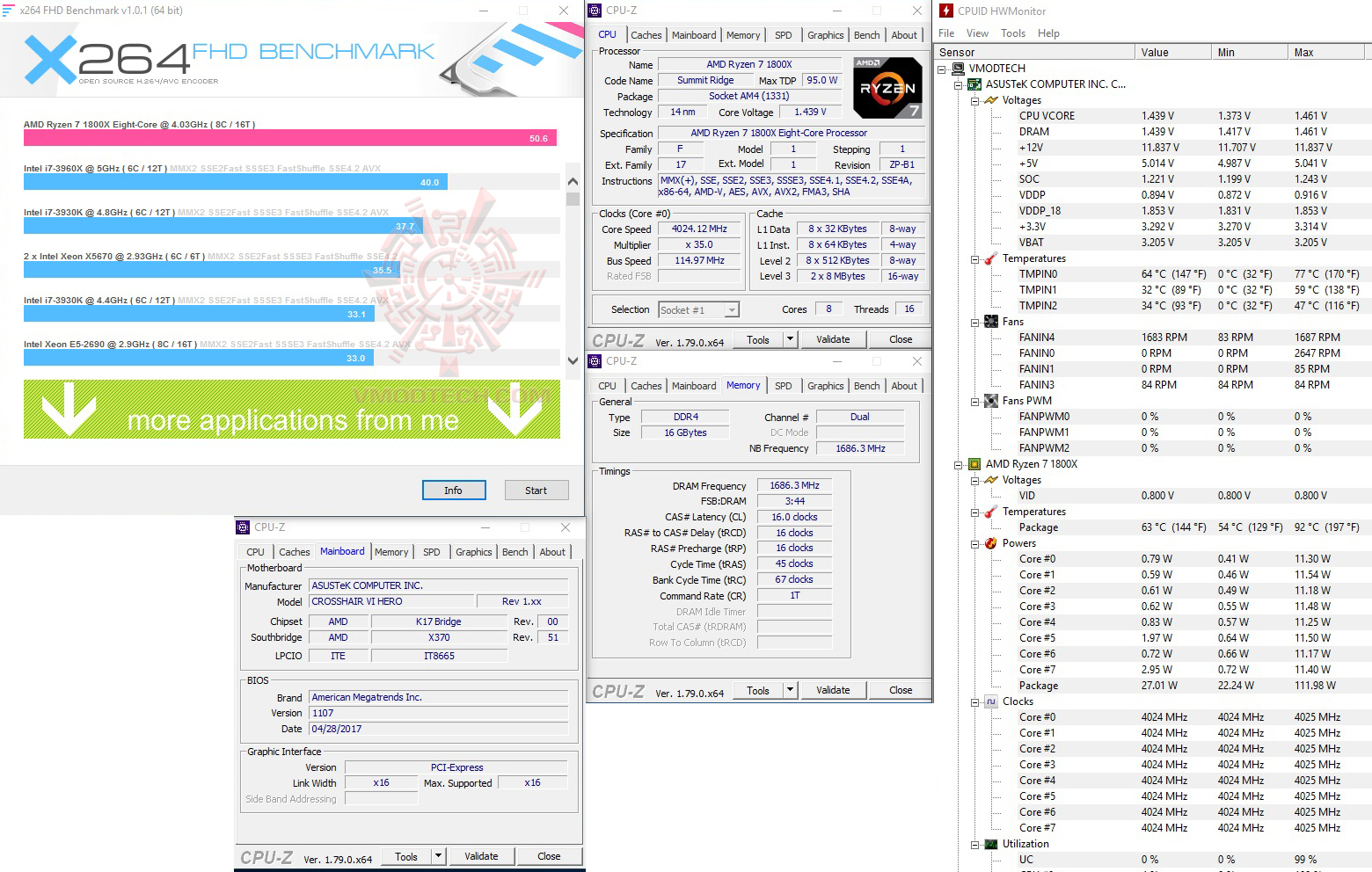 x264 33 G.Skill Flare X 16GB DDR4 3200 Review