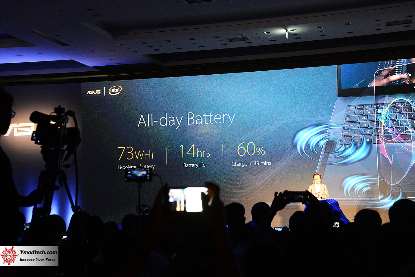 dsc 9043 ASUS THE EDGE OF BEYOND COMPUTEX 2017