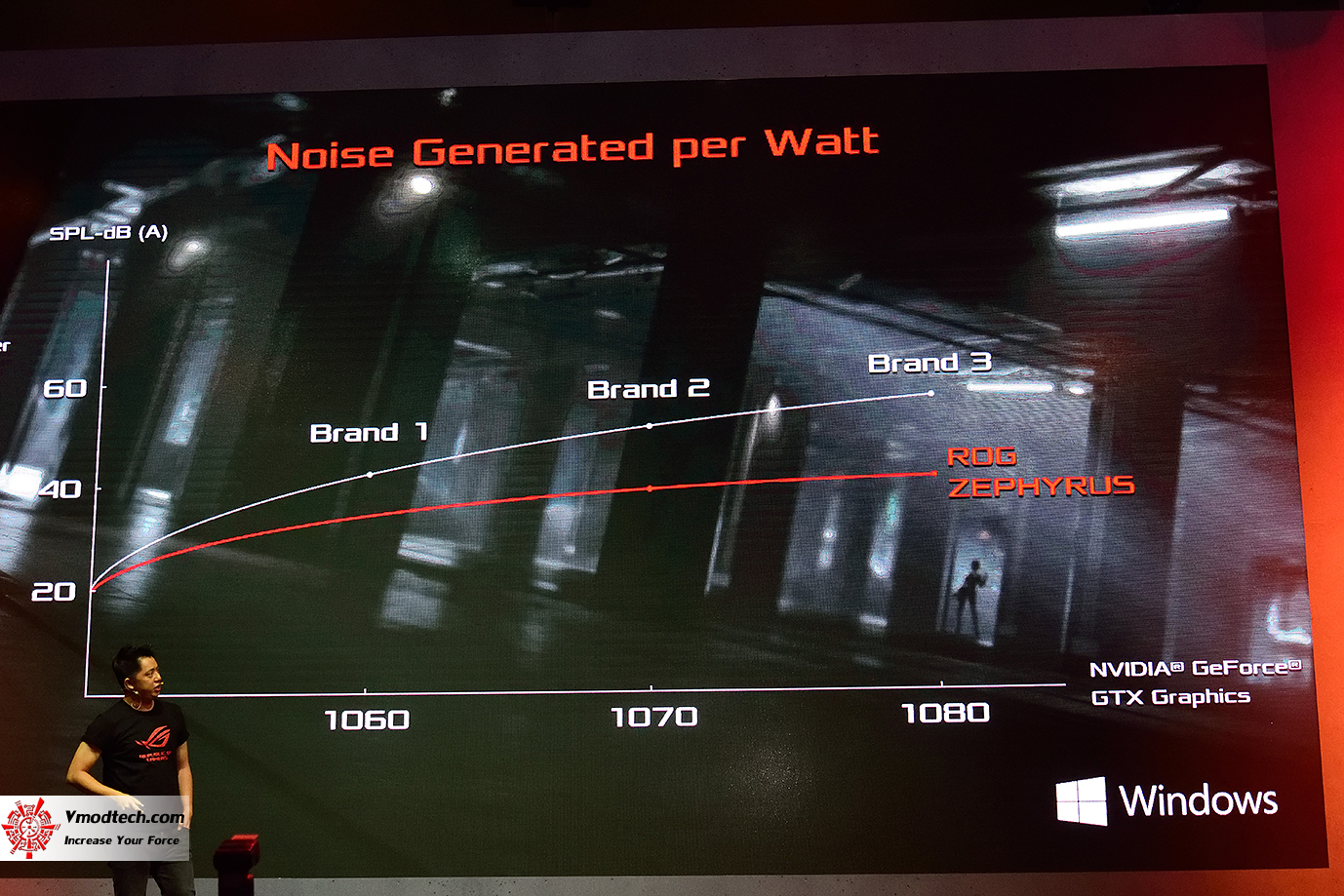 dsc 0178 ASUS ROG PRESS EVENT COMPUTEX 2017 