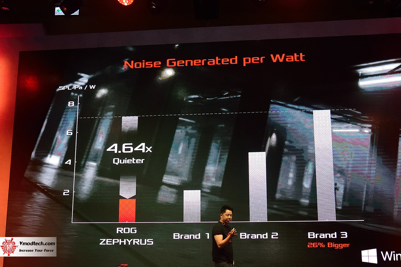 dsc 0180 ASUS ROG PRESS EVENT COMPUTEX 2017 