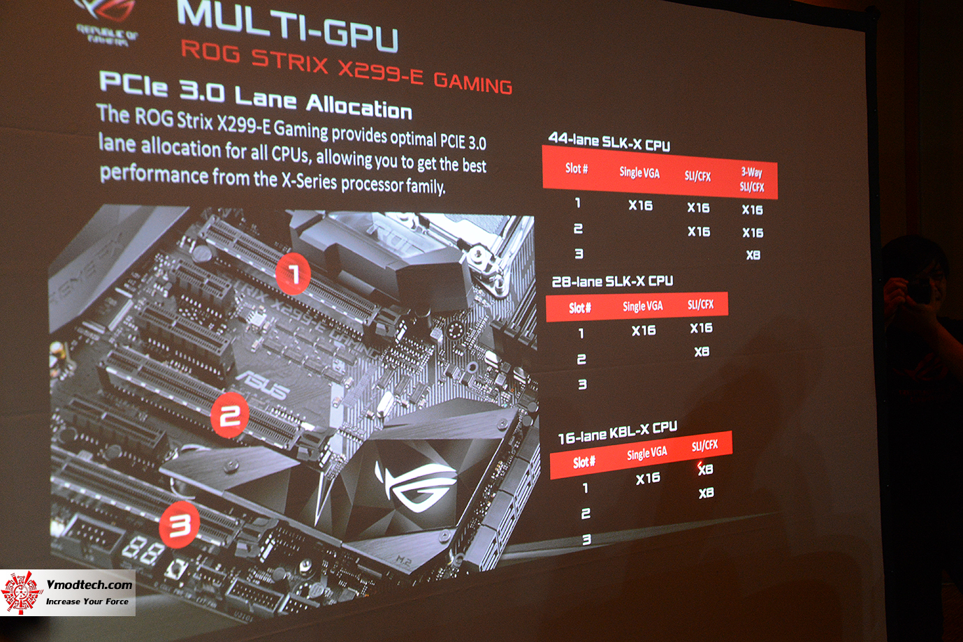 dsc 9609 ASUS ROG PRESS EVENT COMPUTEX 2017 