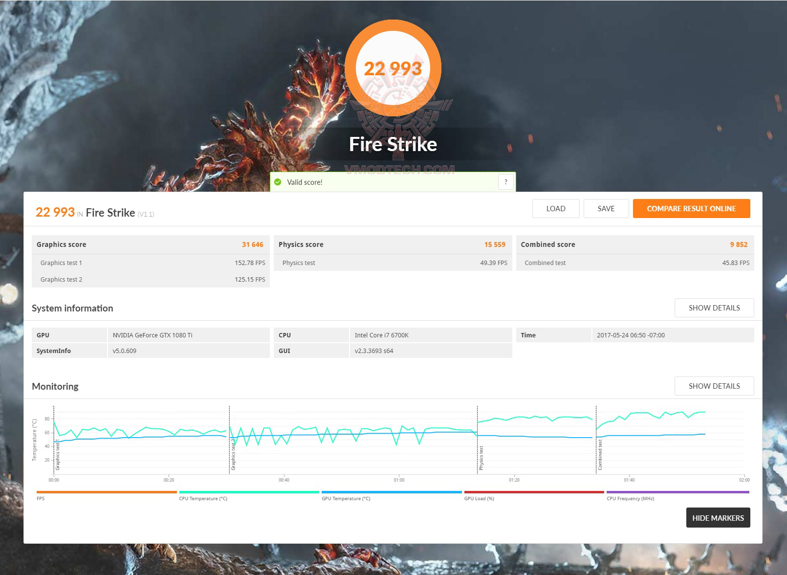 fire oc ASUS ROG Poseidon GeForce GTX 1080 TI 11GB Platinum Edition Review 