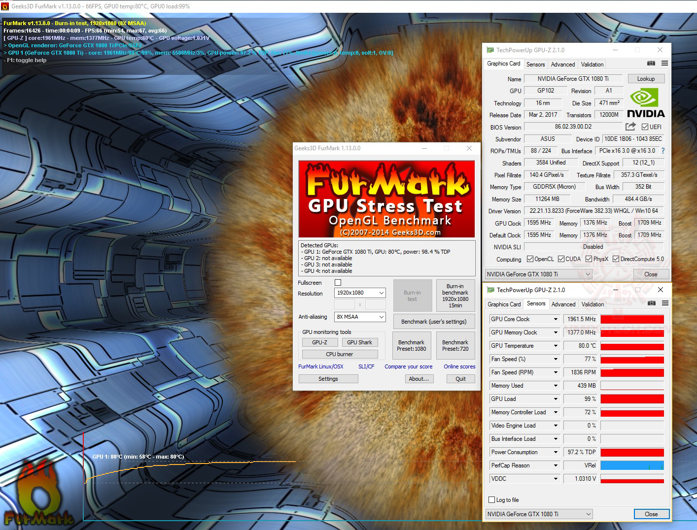 fm1 ASUS ROG Poseidon GeForce GTX 1080 TI 11GB Platinum Edition Review 