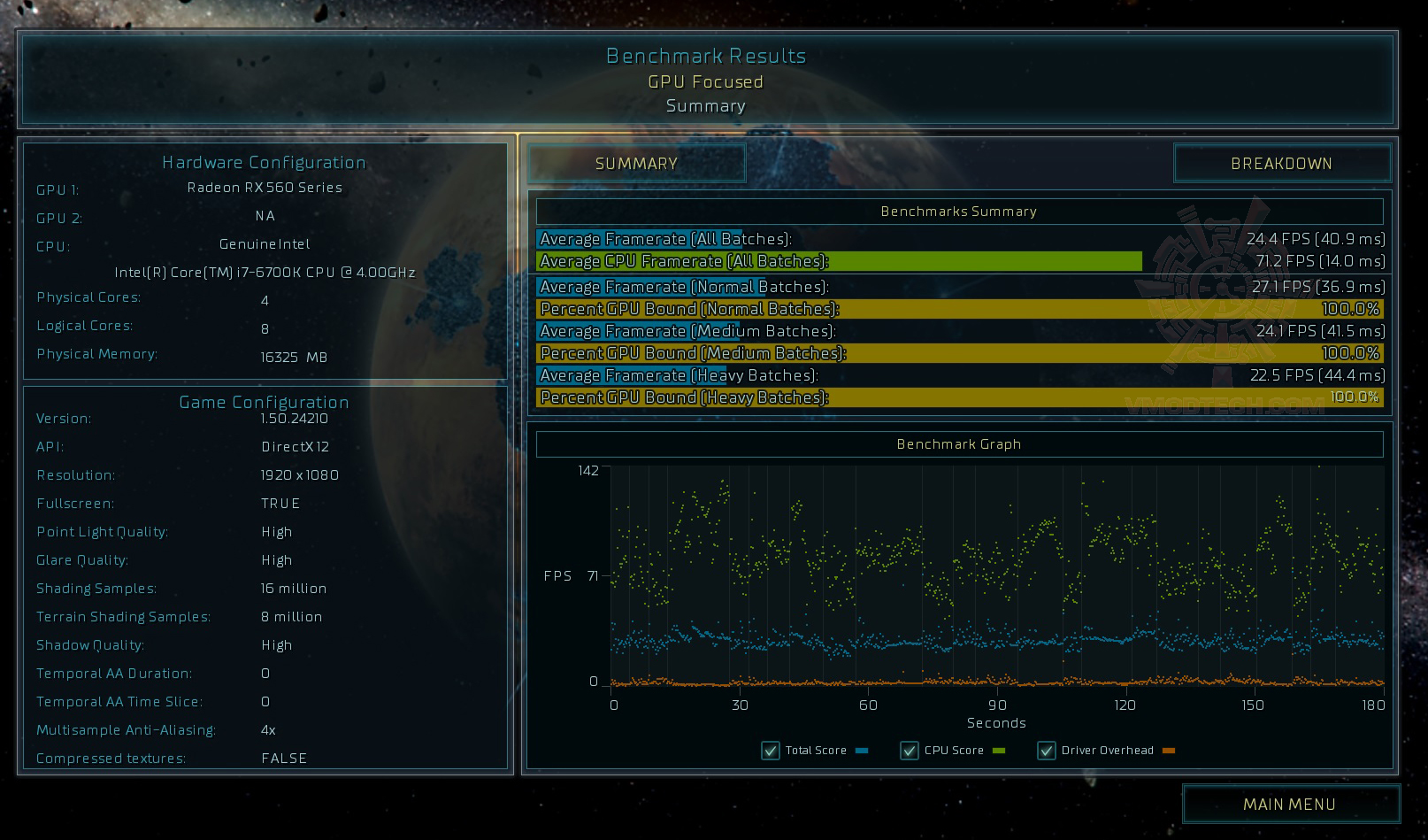 as-s as s PowerColor Red Dragon Radeon RX 560 4GB GDDR5 OC Review