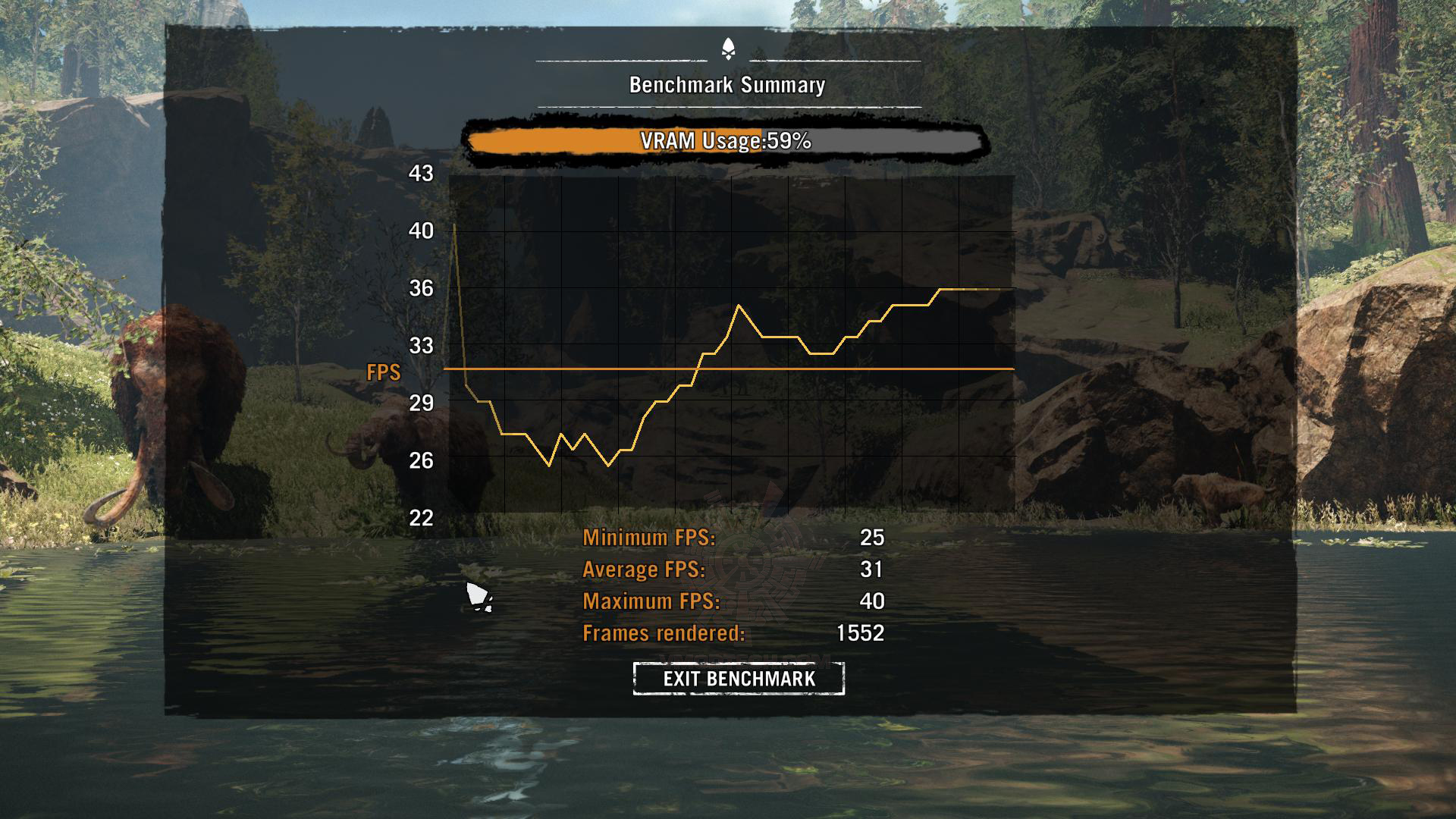 fcprimal-2017-06-05-17-16-21-81 fcprimal 2017 06 05 17 16 21 81 PowerColor Red Dragon Radeon RX 560 4GB GDDR5 OC Review