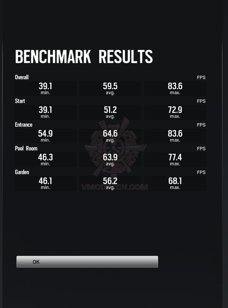 rbs rbs PowerColor Red Dragon Radeon RX 560 4GB GDDR5 OC Review