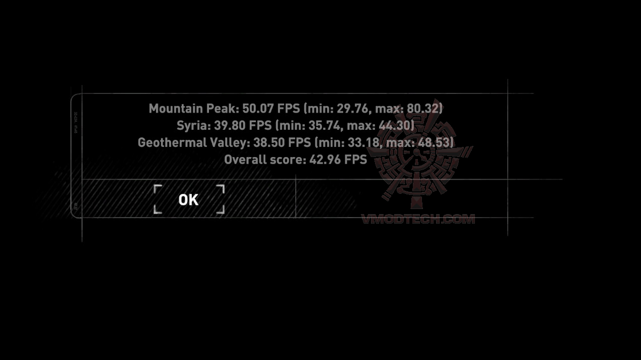 tb tb PowerColor Red Dragon Radeon RX 560 4GB GDDR5 OC Review