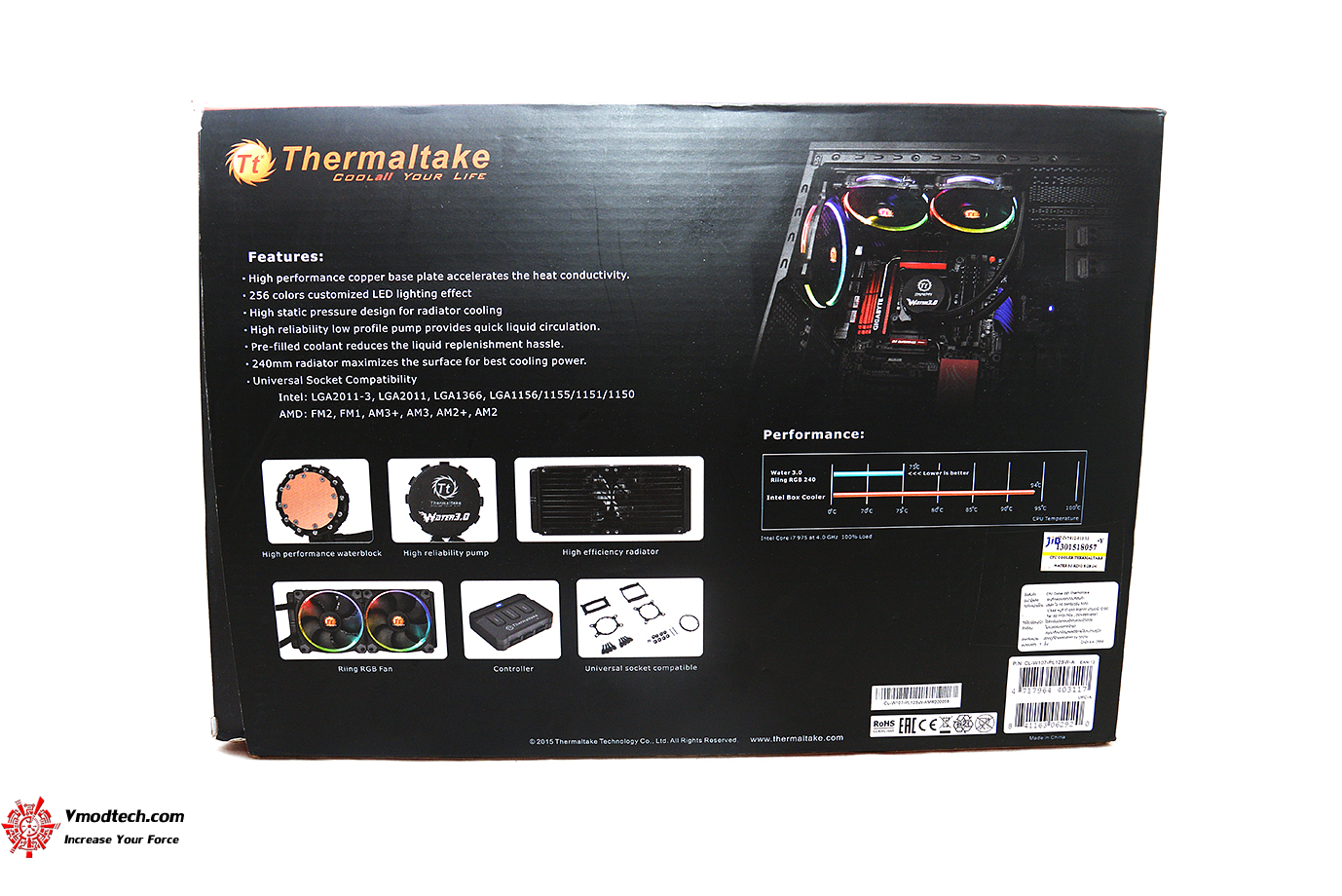 dsc 0378 Thermaltake Water 3.0 Riing RGB 240 Review
