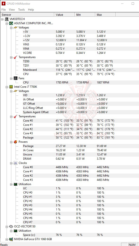 hwm occt Thermaltake Water 3.0 Riing RGB 240 Review