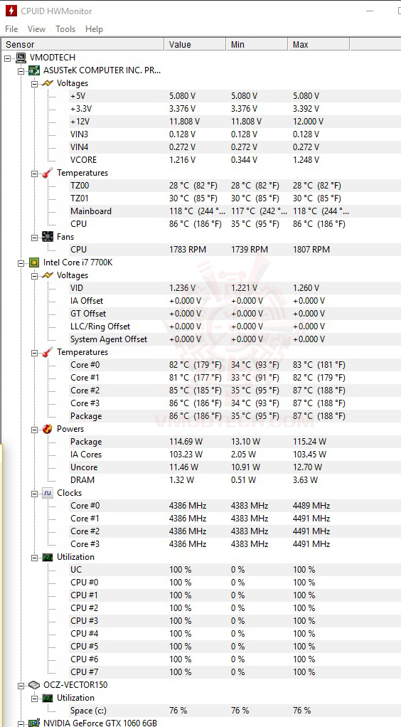 hwm prime95 Thermaltake Water 3.0 Riing RGB 240 Review