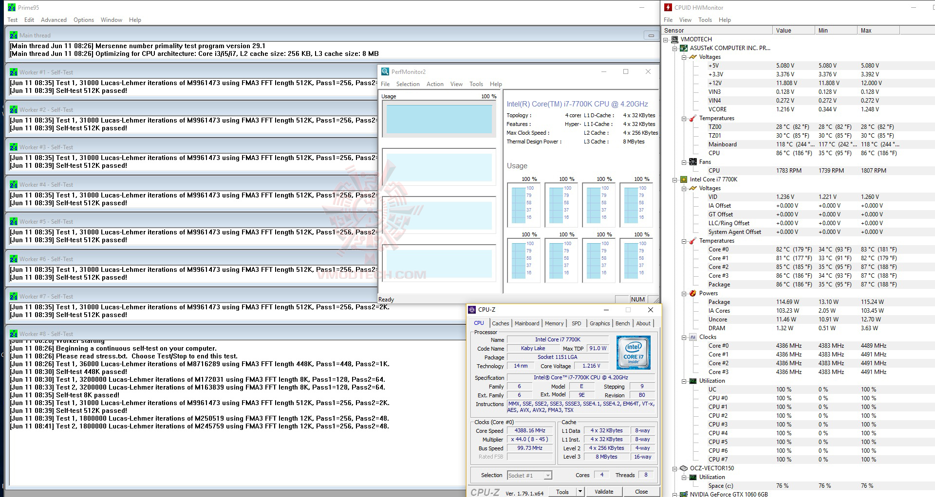 prime95 Thermaltake Water 3.0 Riing RGB 240 Review