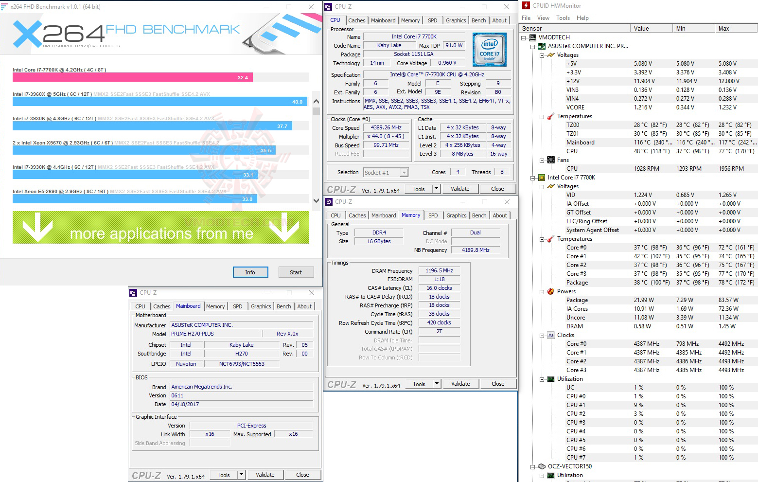 x264 Fractal design Celsius S24 Water Cooling Review