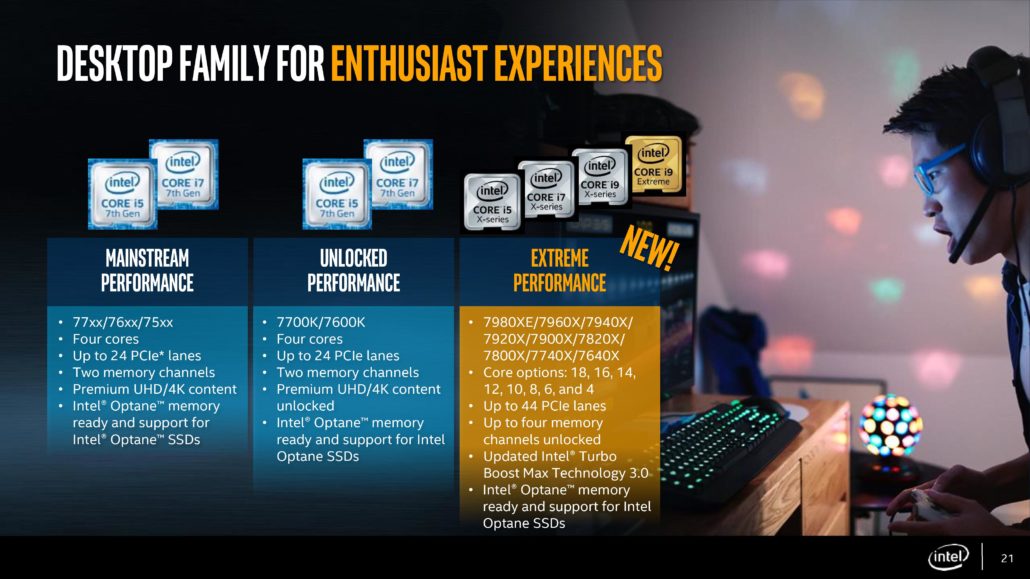intel-core-x-cpu-skylake-x-and-kaby-lake-x-x299-hedt-platform-launch_enthusiast-1030x579 intel core x cpu skylake x and kaby lake x x299 hedt platform launch enthusiast 1030x579 Intel Core i9 7980XE 18 Core, Core i9 7960X 16 Core, Core i9 7940X 14 Core พร้อมเปิดตัวเดือนตุลาคมนี้