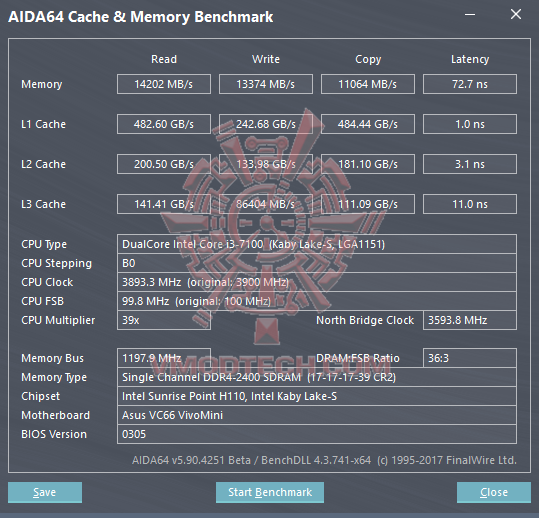 aida-cache aida-cache