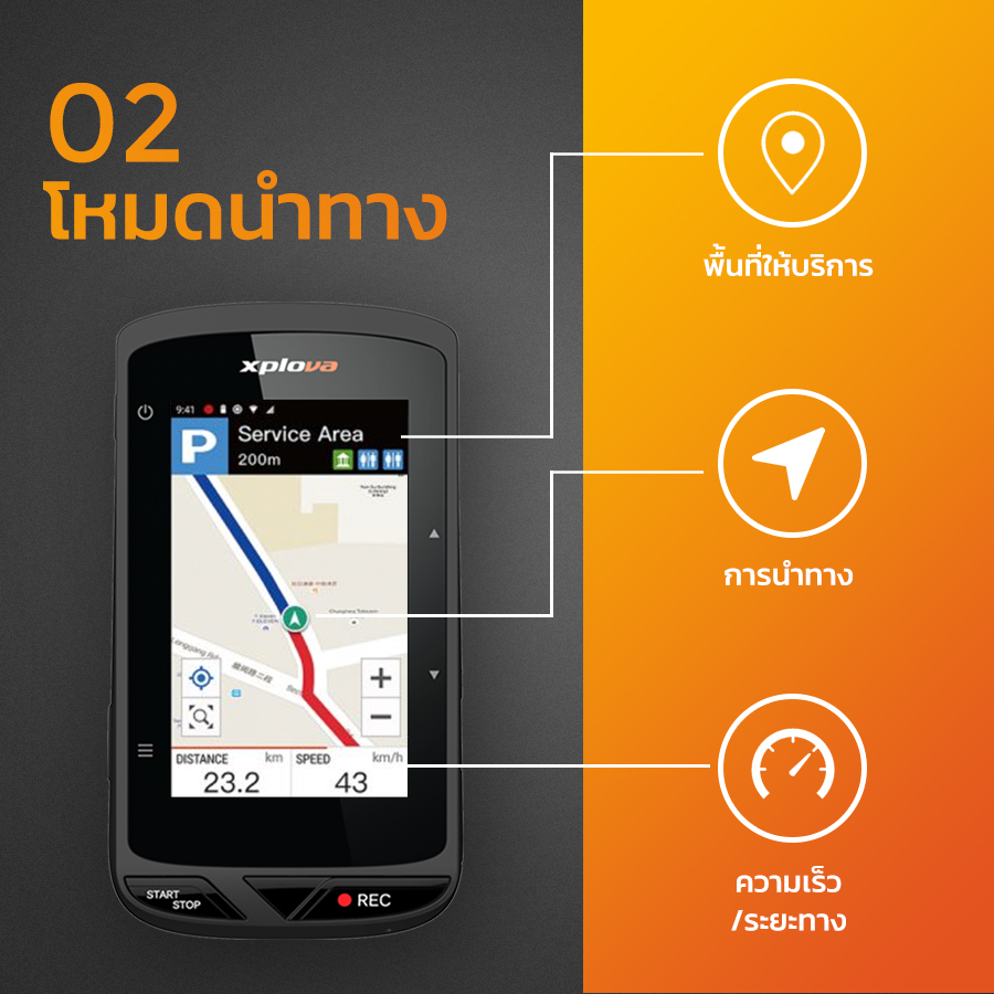 navigatoring-mode navigatoring mode เอเซอร์ แนะ 7 ข้อ เตรียมพร้อมก่อนปั่น ใกล้ไกล เก็บครบทุกไมล์ เก็บทุกความประทับใจกับอุปกรณ์ไมล์รับยุค IoTs
