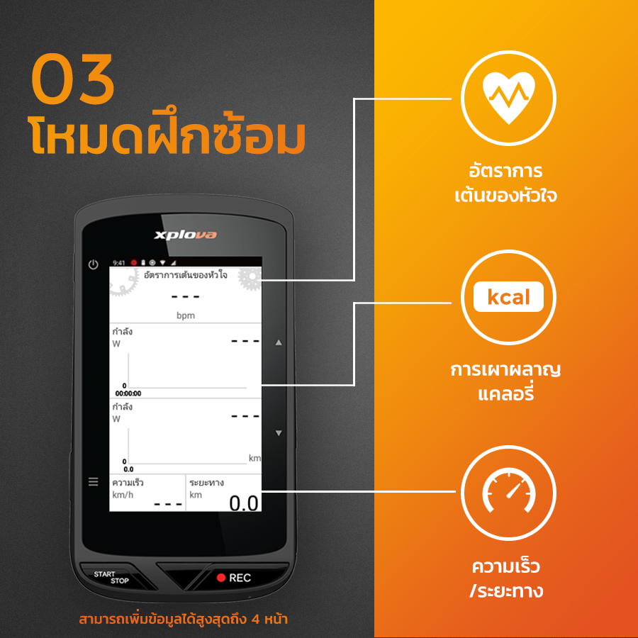 training-mode training mode เอเซอร์ แนะ 7 ข้อ เตรียมพร้อมก่อนปั่น ใกล้ไกล เก็บครบทุกไมล์ เก็บทุกความประทับใจกับอุปกรณ์ไมล์รับยุค IoTs