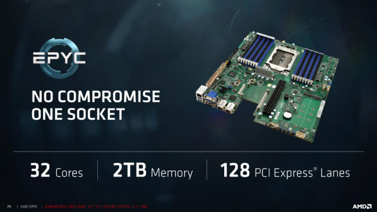 amd epyc processors 21 740x416 สุดยอดซีพียู AMD EPYC 7000 Series สำหรับ Server ในรหัส Zen “Zeppelin” Based MCM ที่มีจำนวนคอร์สูงถึง 32 Cores, 64 Threads, 128 PCIe Lanes พร้อมเปิดตัวแล้ว 