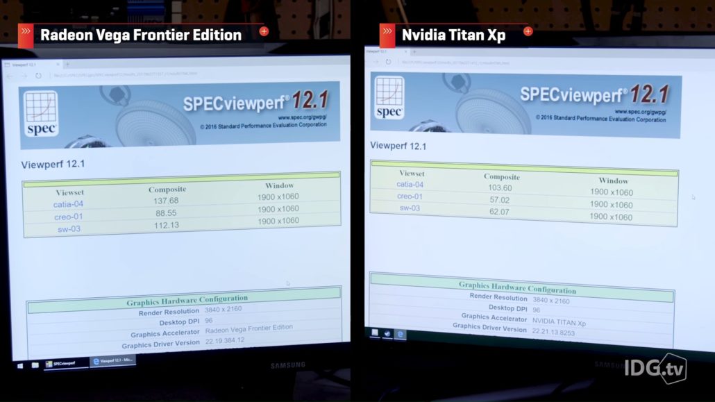 radeon vega frontier vs titan xp 1030x579 ชมการ์ด AMD Radeon Vega Frontier Edition 16 GB HBM2 ตัวเป็นๆพร้อมสเปคและประสิทธิภาพเปรียบเทียบกับ NVIDIA Titan Xp 
