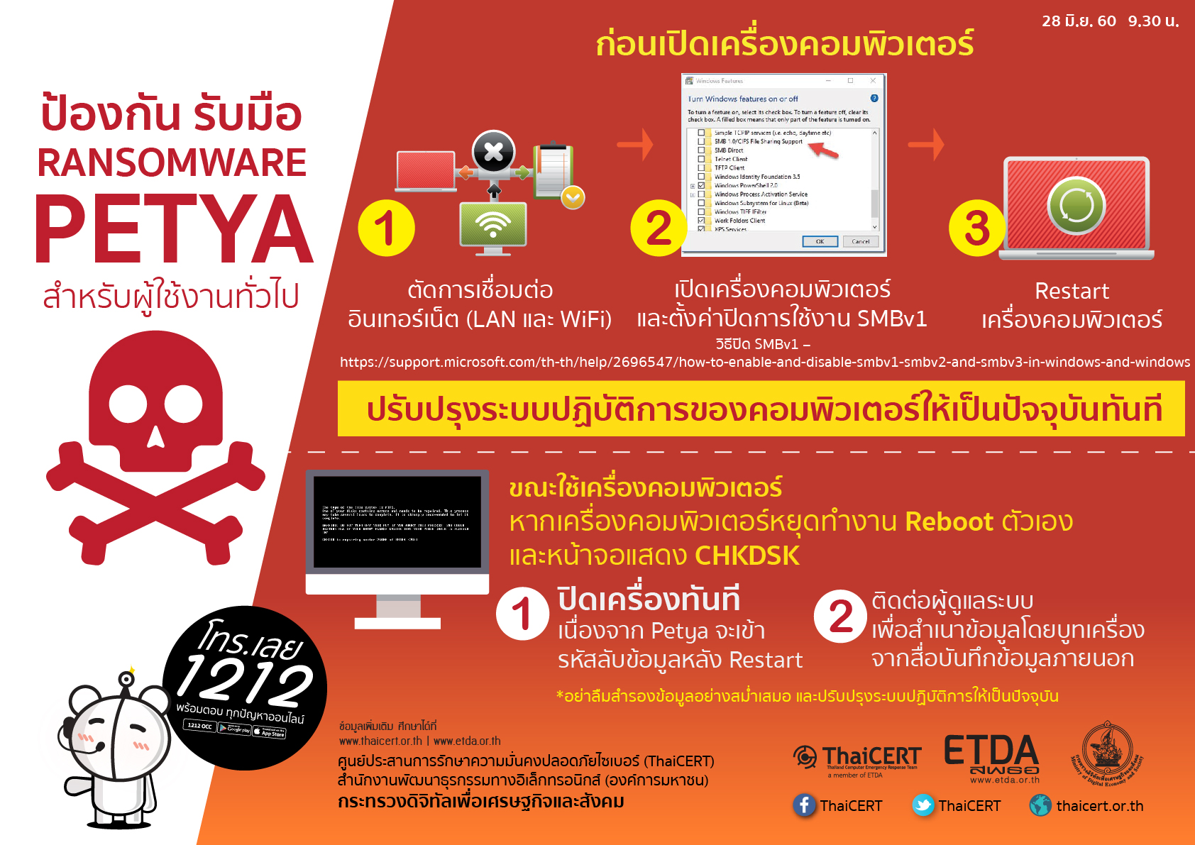 infographic thaicert ไทยเซิร์ตเฝ้าติดตาม Petya Ransomware พร้อมแนะวิธีป้องกัน